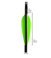 ffp 360 glow specs